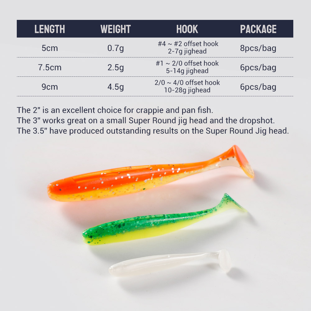 Noeby Easy Shiner-señuelo suav - Fishing Lure Soft Plastic reseña y precio