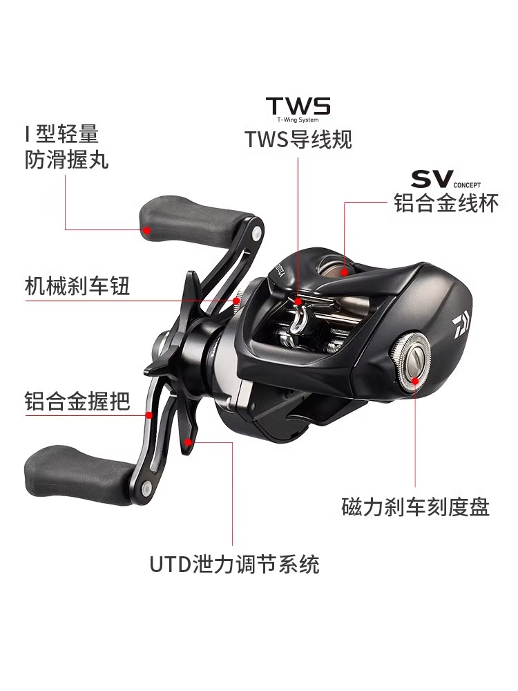 Nuevo carrete de pesca DAIWA T - Abu Garcia Reel Revo reseña y precio