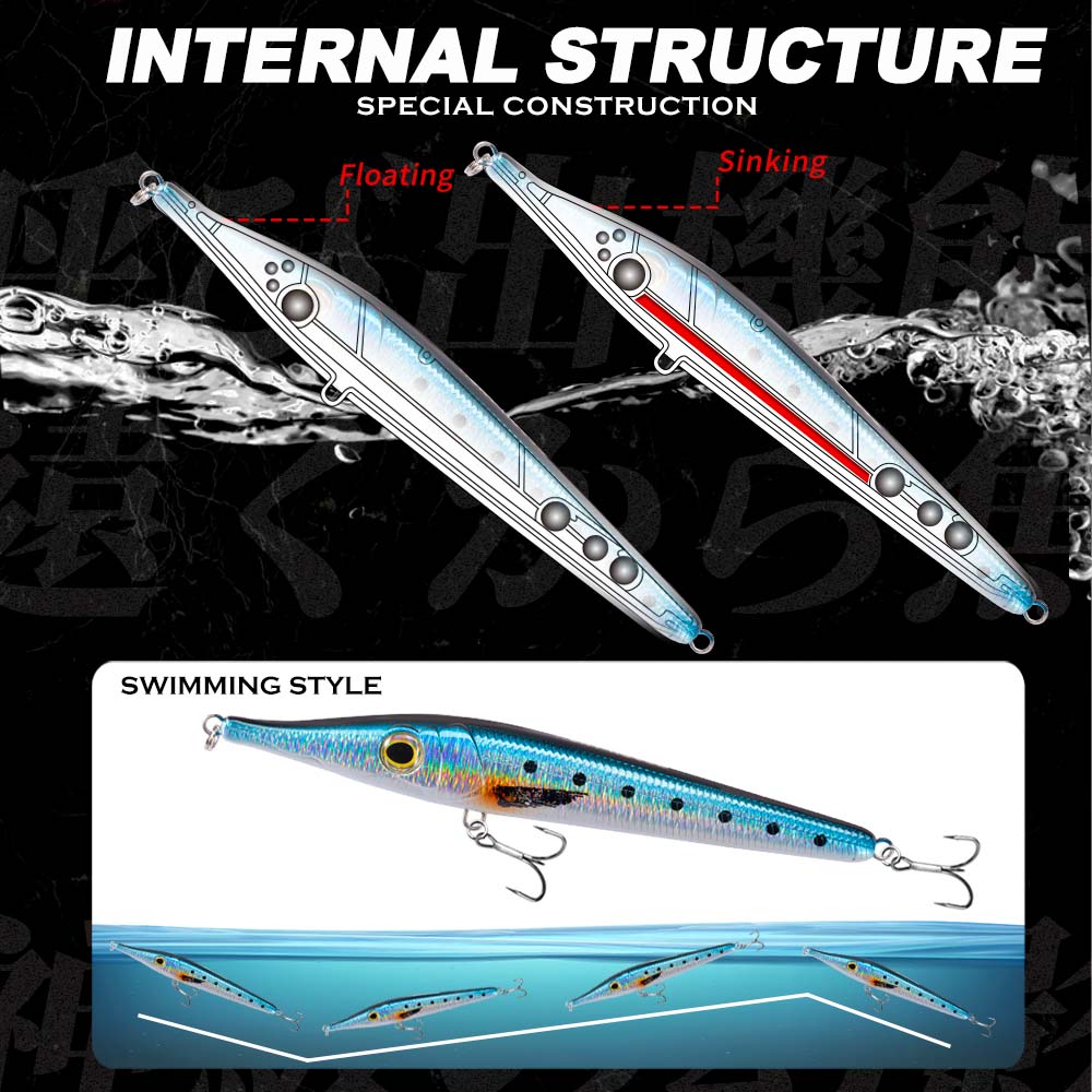 Hunthouse 146mm19/35g Señuelo  - Fishing Lure Buzzbait reseña y precio