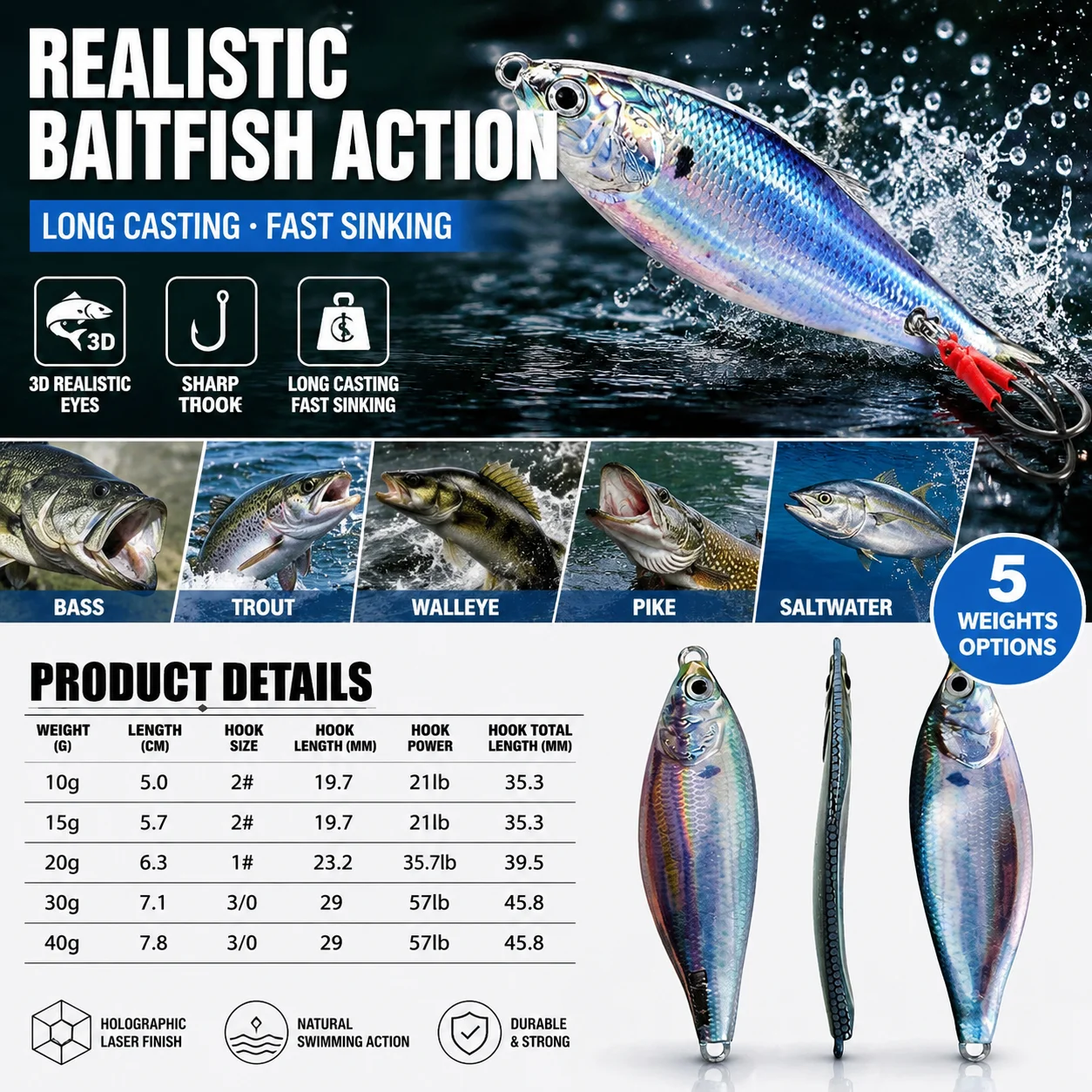 Señuelo Metálico Giratorio VIB - Fishing Lure Blade Bait reseña y precio