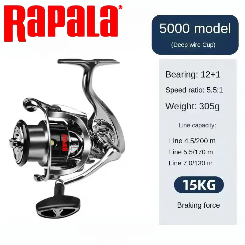 Carrete de Pesca Giratorio Rap - Kastking Reel Zephyr reseña y precio