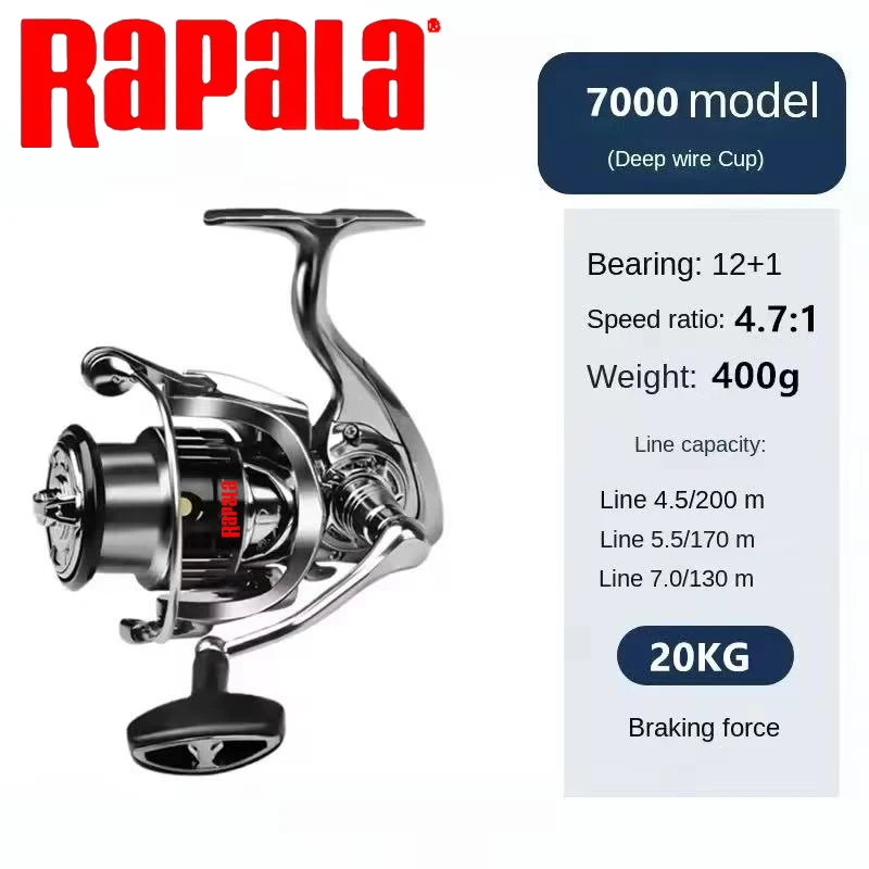 Carrete de Pesca Giratorio Rap - Kastking Reel Zephyr reseña y precio