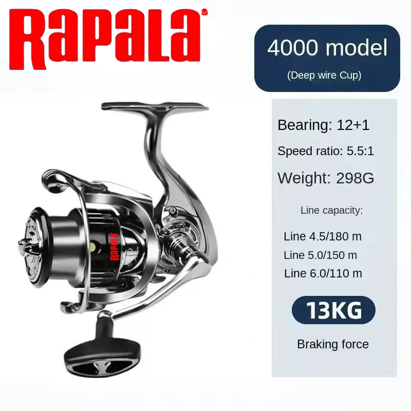 Carrete de Pesca Giratorio Rap - Kastking Reel Zephyr reseña y precio