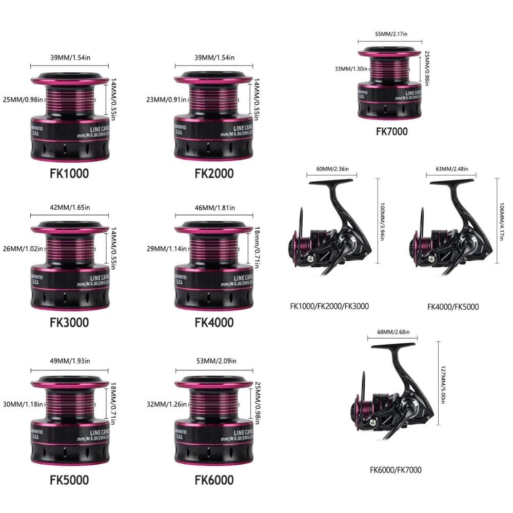 Empuñadura de carrete de pesca - Kastking Reel Zephyr reseña y precio