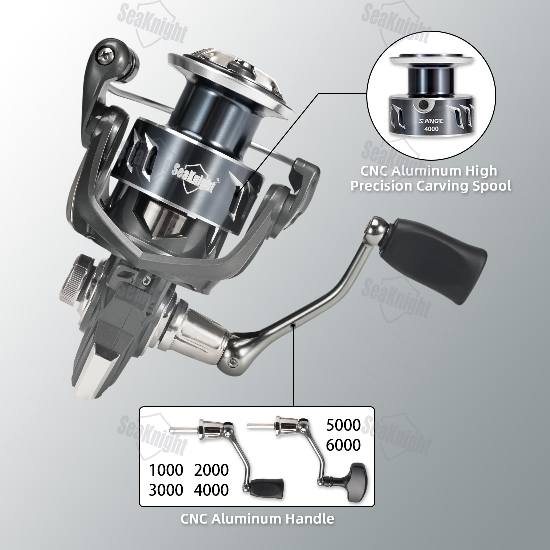 SeaKnight marca SANGE Series 1 - Kastking Reel Zephyr reseña y precio